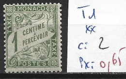 MONACO TAXE 1 ** Côte 2 € - Postage Due