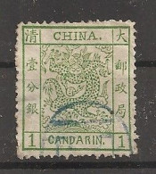 China Chine 1878 - Oblitérés