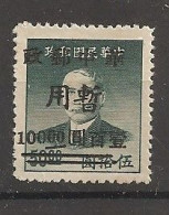 China Chine 1949 MNH Central China - Chine Centrale 1948-49