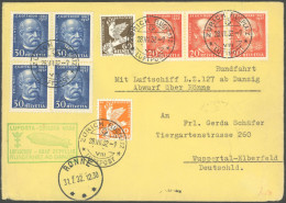 ZULEITUNGSPOST 170Aa BRIEF, Schweiz: 1932, Luposta-Rundfahrt, Abwurf Rönne, Leichte Beförderungsspuren, Prachtbrief - Correo Aéreo & Zeppelin