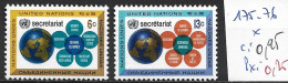 NATIONS UNIES OFFICE DE NEW-YORK 175-76 * Côte 0.95 € - Nuevos