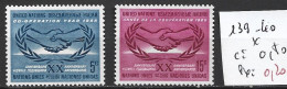 NATIONS UNIES OFFICE DE NEW-YORK 139-40 * Côte 0.80 € - Unused Stamps