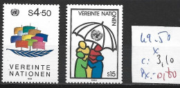 NATIONS UNIES OFFICE DE VIENNE 49-50 * Côte 3.10 € - Nuovi