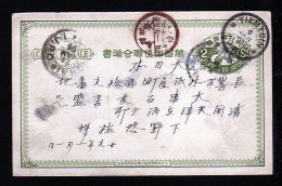 1890 - Japanische Ganzsache Mit Aufgabestempel TIENTSIN / J.P.O  - Lettres & Documents