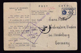 1943 - 6 P. POW-Ganzsache Aus POW-Lager Nach Deutschland - Entsprechende Zensuren - Brieven En Documenten