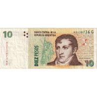 Argentine, 10 Pesos, TTB - Argentina