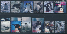 Britische Gebiete Antarktis 422-433 (kompl.Ausg.) Postfrisch 2006 Pinguine (10331968 - Neufs