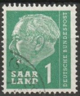 Saarland1957 MiNr.380  O Gestempelt Bundespräsident Theodor Heuss ( A2372/3 ) - Oblitérés