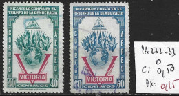 NICARAGUA PA 232-33 Oblitérés Côte 0.50 € - Nicaragua