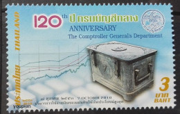 Thailand 2010, 120th Anniversary Of The Comptroller General's Department, MNH Single Stamp - Thaïlande