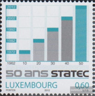 Luxembourg 1942 (complete Issue) Unmounted Mint / Never Hinged 2012 Statistical Cbs - Neufs