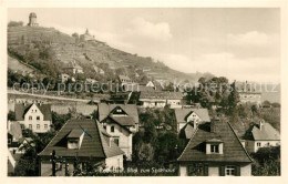 43331702 Radebeul Spitzhaus Panorama Radebeul - Radebeul