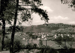 72915344 Dieringhausen Panorama Dieringhausen - Gummersbach