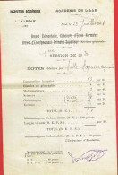 Ecole Primaire Jean Macé à Château-Thierry (02) - Lot 13 Bulletins Scolaires 1932-36 Raymonde Magnier - Diplômes & Bulletins Scolaires
