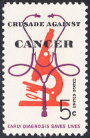 !a! USA Sc# 1263 MNH SINGLE (a2) - Crusade Against Cancer - Nuovi