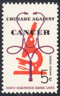 !a! USA Sc# 1263 MNH SINGLE (a3) - Crusade Against Cancer - Nuovi