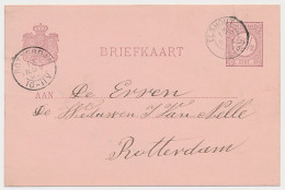 Kleinrondstempel Elshout 1894 - Zonder Classificatie