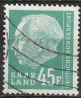 Saarland 1958 MiNr.421  O Gestempelt  Bundespräsident Theodor Heuss ( A1763) - Gebraucht