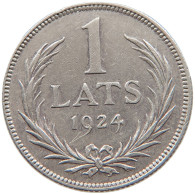 LATVIA 1 LATS 1924 #s094 0187 - Letland