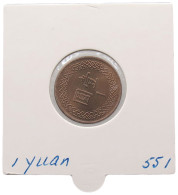 TAIWAN YUAN 84 1995 #alb069 0343 - Taiwán