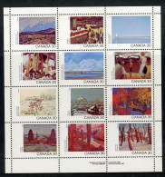 Canada MNH 1982 Canada Day - Unused Stamps