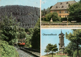 72953656 Oberweissbach Bergbahn Froebelhaus Froebelturm Oberweissbach - Oberweissbach