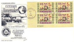 USA FDC Homemakers LL Plate Blk/4 ( A61 288) - 1961-1970