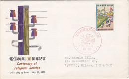 GIAPPONE - FDC - BUSTA - 1970 - FDC