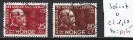 NORVEGE 306-07 Oblitérés Côte 1.10 € - Used Stamps