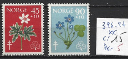 NORVEGE 396-97 ** Côte 15 € - Unused Stamps