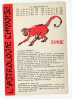 Astrologie Chinoise Singe - 1983 - Astrologie