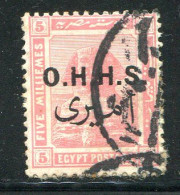 EGYPTE- Service Y&T N°17- Oblitéré - Dienstmarken