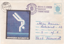 Romaia 1981 Covers Stationery Universiade 81 JUMPING  Special Cancelation Universiade Philatelic Exhibition Bucharest - Salto