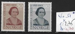 NORVEGE 451 * Côte 2.75 € - Ungebraucht