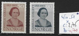 NORVEGE 451 * Côte 2.75 € - Unused Stamps