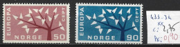 NORVEGE 433-34 ** Côte 2.75 € - Nuovi