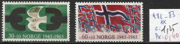 NORVEGE 482-83 ** Côte 1.25 € - Unused Stamps