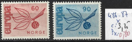 NORVEGE 486-87 * Côte 3.25 € - Unused Stamps