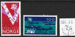 NORVEGE 562-63 ** Côte 4.50 € - Neufs