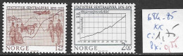 NORVEGE 684-85 ** Côte 1.75 € - Nuevos