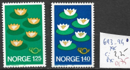 NORVEGE 693-94 ** Côte 2.25 € - Unused Stamps