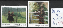 NORVEGE 823-24 ** Côte 1.50 € - Ungebraucht