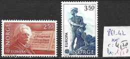 NORVEGE 841-42 ** Côte 4.50 € - Unused Stamps