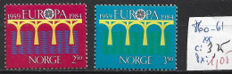 NORVEGE 860-61 ** Côte 3.25 € - Unused Stamps