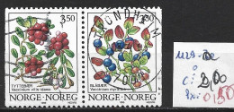 NORVEGE 1129a Oblitéré Côte 2 € - Oblitérés