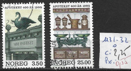 NORVEGE 1131-32 Oblitérés Côte 2.25 € - Used Stamps