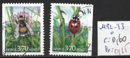 NORVEGE 1192-93 Oblitérés Côte 0.6 € - Used Stamps