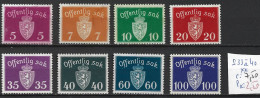 NORVEGE SERVICE 33 à 40 ** Côte 7.50 € - Oficiales