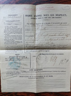 Recrutement De Châtellerault - Ordre D'appel Sous Les Drapeaux - Réservistes 1899 - Documents