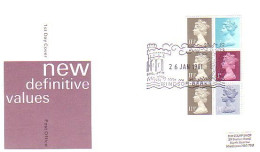 Machin 26 JAN 1981 50p Pane On Windsor Berks Pictorial Handstamp FDC Cover ( A80 747) - Ecosse